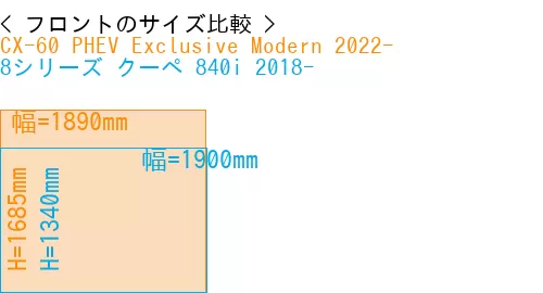 #CX-60 PHEV Exclusive Modern 2022- + 8シリーズ クーペ 840i 2018-